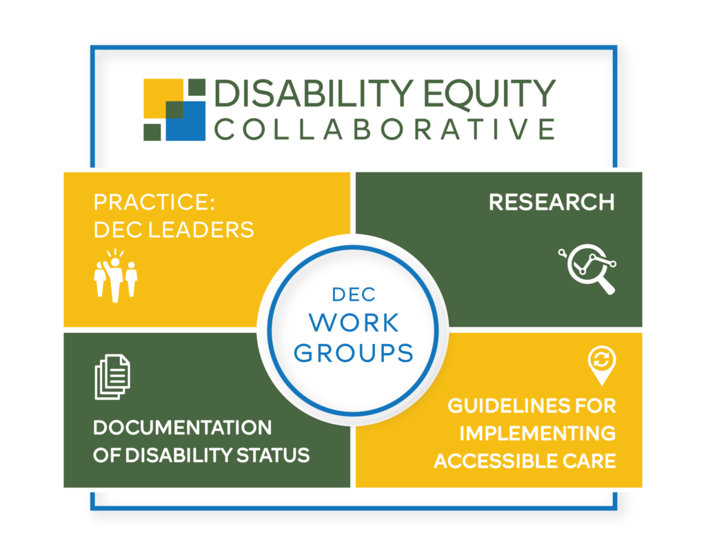 graphic with four workgroup names